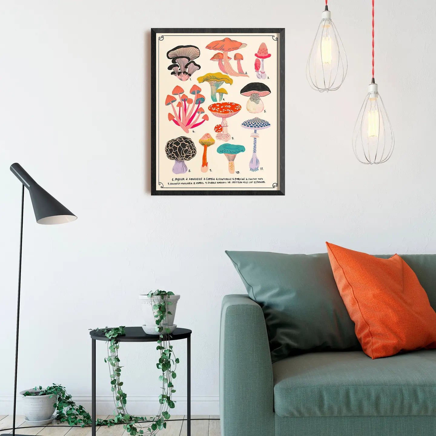 Types of Mushrooms Print image 1